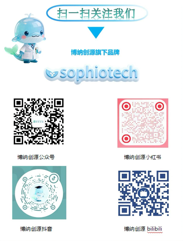 WB内参选择指南：β-actin、GAPDH还是Tubulin？